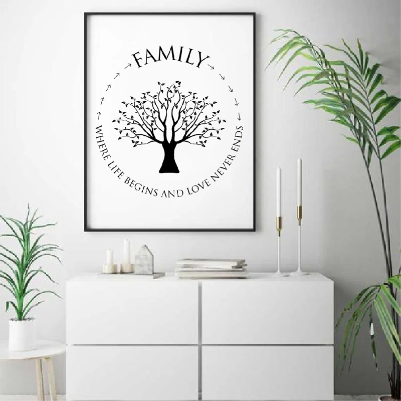 

Family Quotes Wall Art Canvas Painting Where Life Begins and Love Never Ends Family Tree Poster Prints Living Room Wall Decor