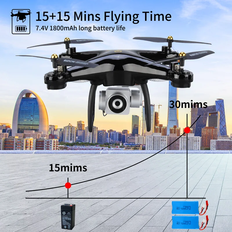 JJRC H68G камера Дрон Профессиональный GPS позиционирование Авто следование