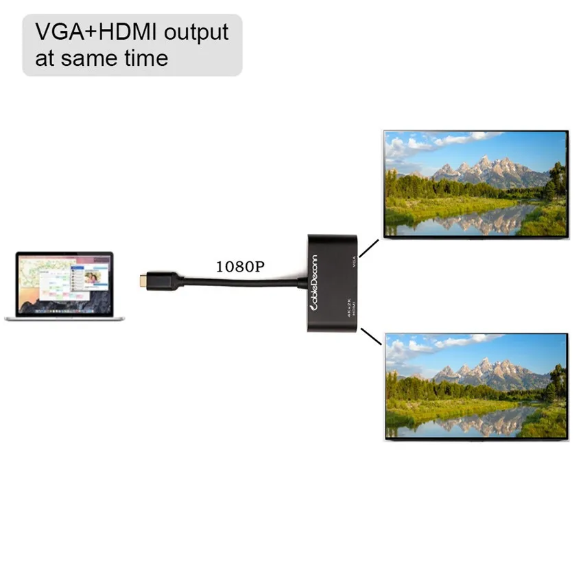 USB Type C к HDMI VGA адаптер 1080P видео кабель конвертер Поддержка одновременно для