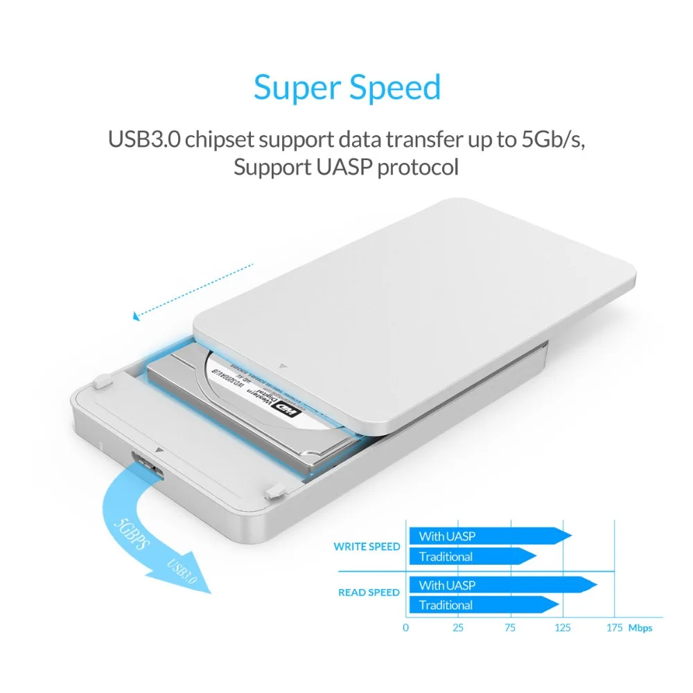 ORICO 2,5 дюймовый чехол для жесткого диска Sata на USB 3,0 чехол для жесткого диска с поддержкой UASP для Windows 10/8/7/Vista/XP или Mac