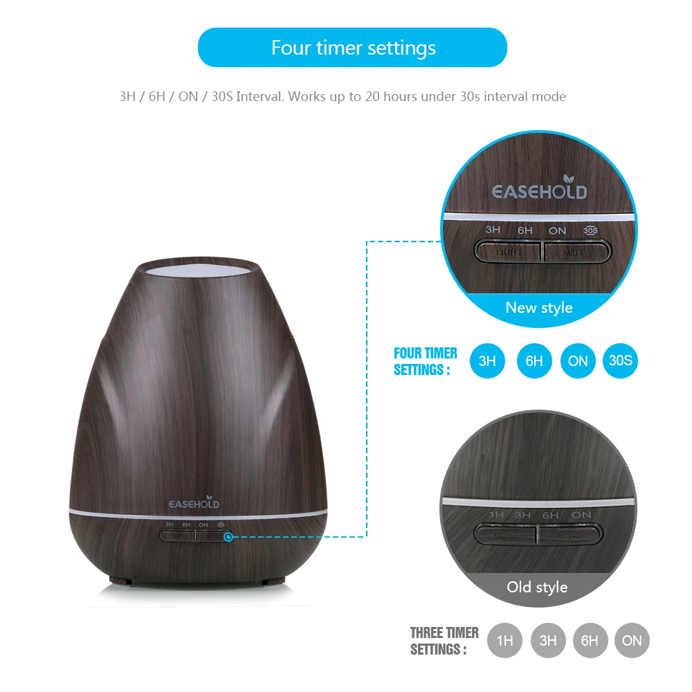 EASEHOLD ультразвуковой увлажнитель воздуха с ароматизатором 400 мл|cool mist humidifier|mist