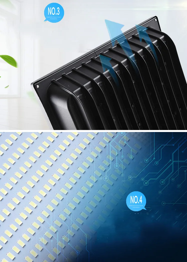 ETONTECK 30W 50W 100W 150W 200W светодиодный Светодиодный прожектор светильник уличный настенный светильник Точечный светильник Потолочные Светильник Водонепроницаемый IP66 светильник ing лампа AC 220V