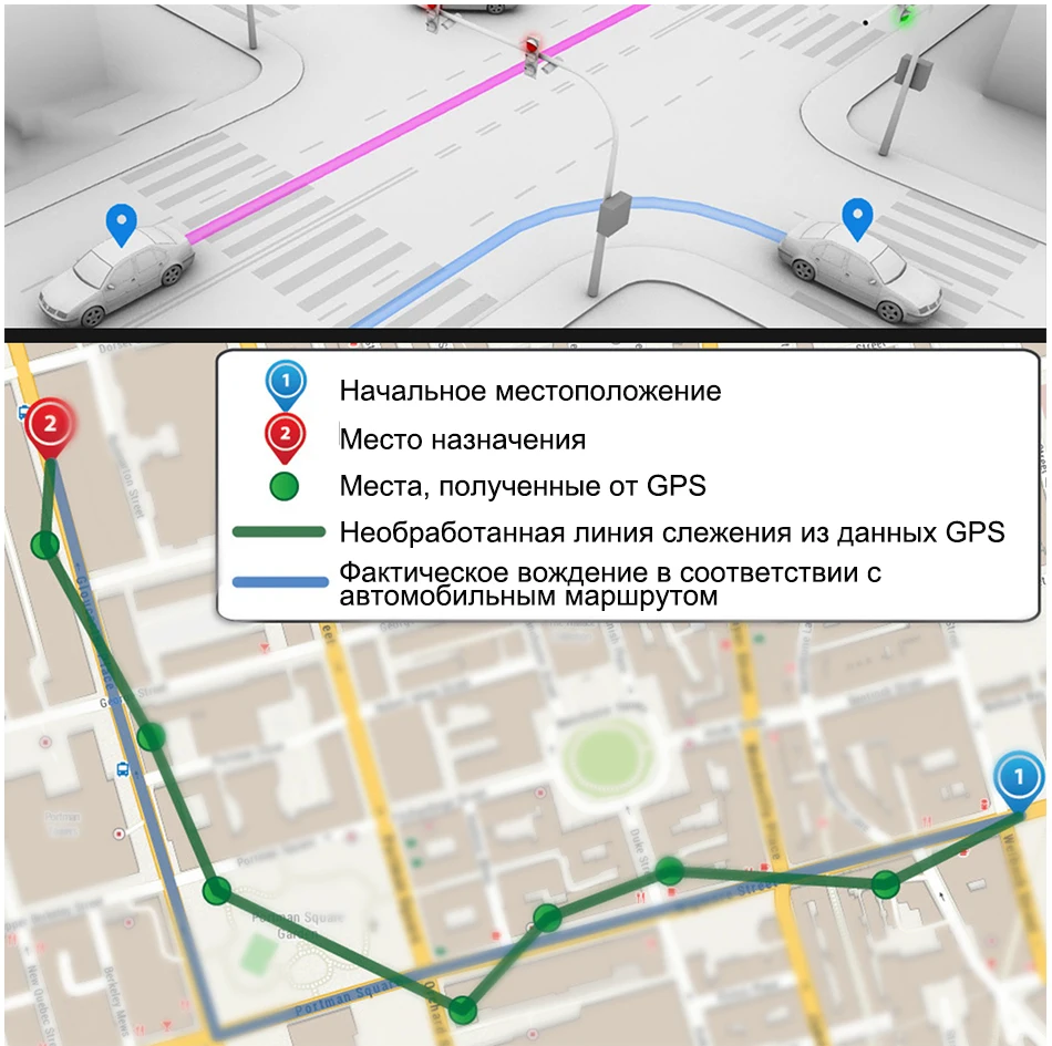 RUCCESS 2," анти автомобильный радар-детектор для России с gps полицейской радарной камерой 170 градусов Автомобильный видеорегистратор Full HD 1080P видео рекордер