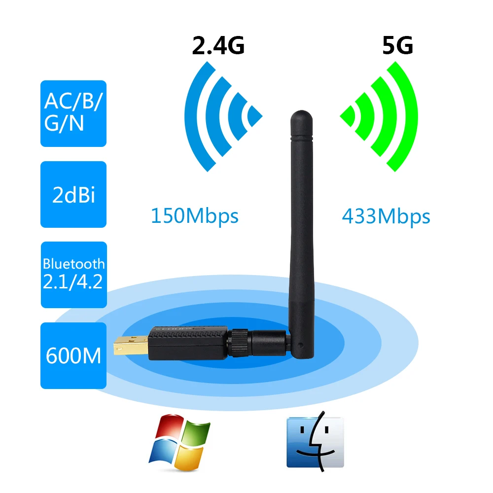 EDUP 2 в 1 Dual Band 600 Мбит/с USB Беспроводной Wifi адаптер 4/5 ГГц 802.11AC Wi-Fi приемник Bluetooth 4 |