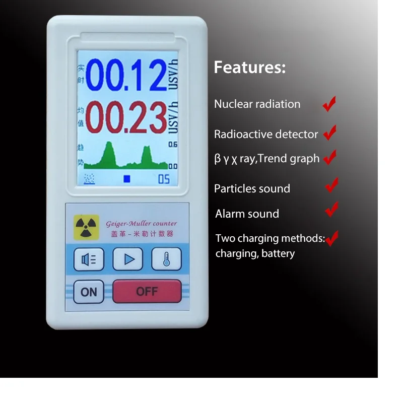 New Nuclear Radiation Beta Gamma X ray Ray Detector Dosimeter Electromagnetic Dosimeters Personal | Инструменты