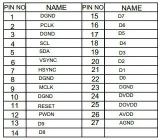 Основа для модуля камеры OV7740 с гибким кабелем мобильного телефона КПК Mini DV |