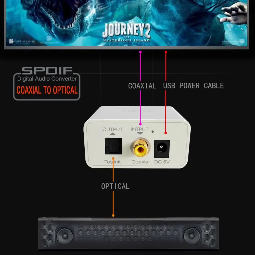 DIPO коаксиальный RCA к оптическому Toslink Цифровой аудио конвертер SPDIF S/PDIF декодер тв