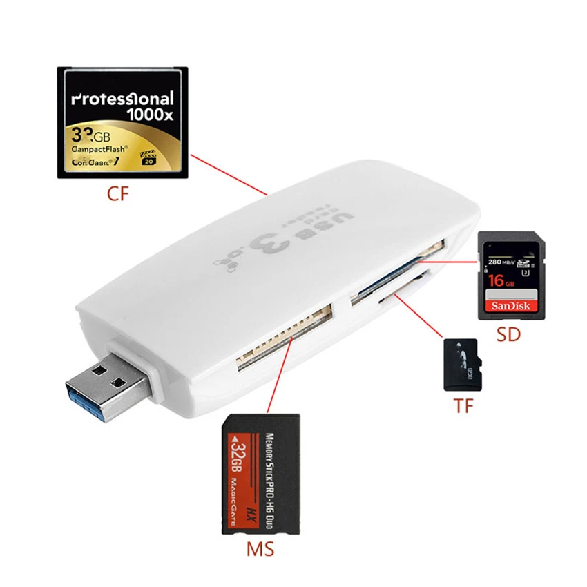 USB 3, 0   1      SD SDHC MMC Micro TF CF XD TOFOCO