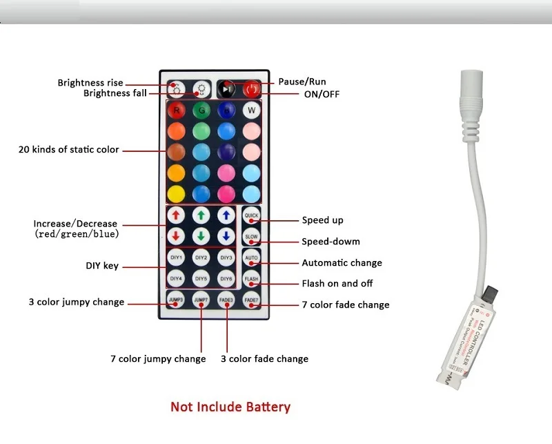 3а/5А адаптер питания DC12V 24key/44 клавишный RGB ИК пульт дистанционного управления для