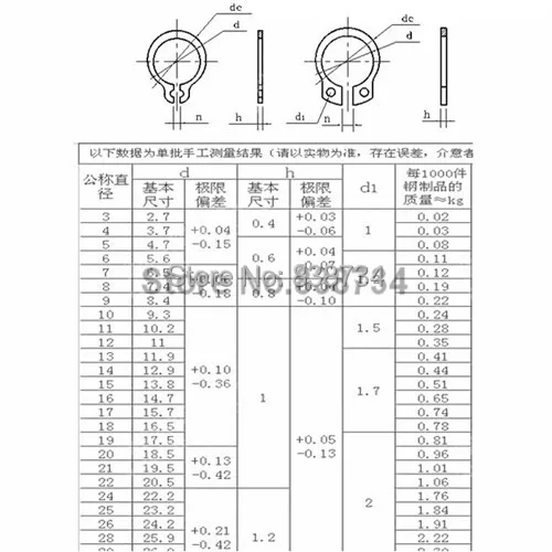 

100pcs a2 70 304 stainless steel 17mm external C circlips for shaft fastener hardware