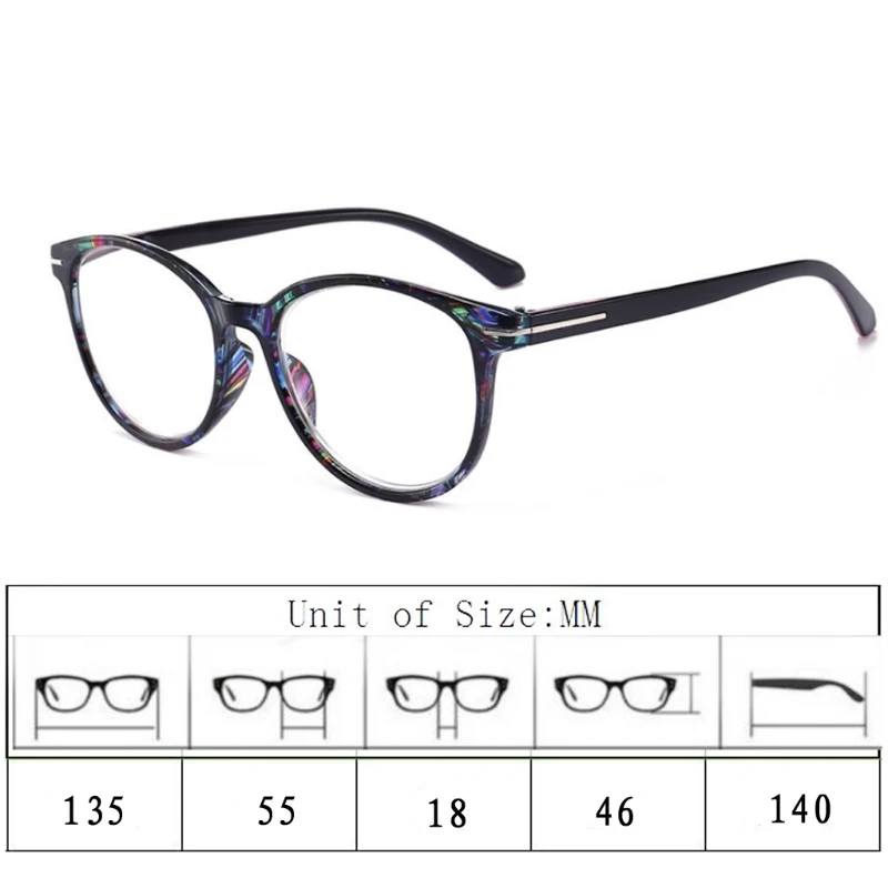

Reading Glasses Women Men Vintage Round Reading Glasses Readers Plastic Frame Eyeglasses +1.0 - +4.0 Dropshipping
