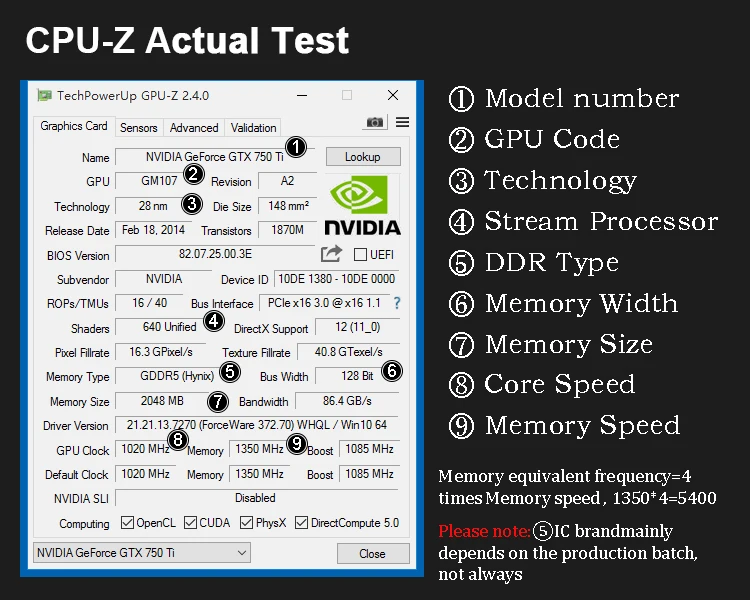 VEINEDA видеокарты 750Ti-2GD5 GDDR5 128 бит настольных ПК Графика для nVIDIA GeForce GTX 750 TI Hdmi