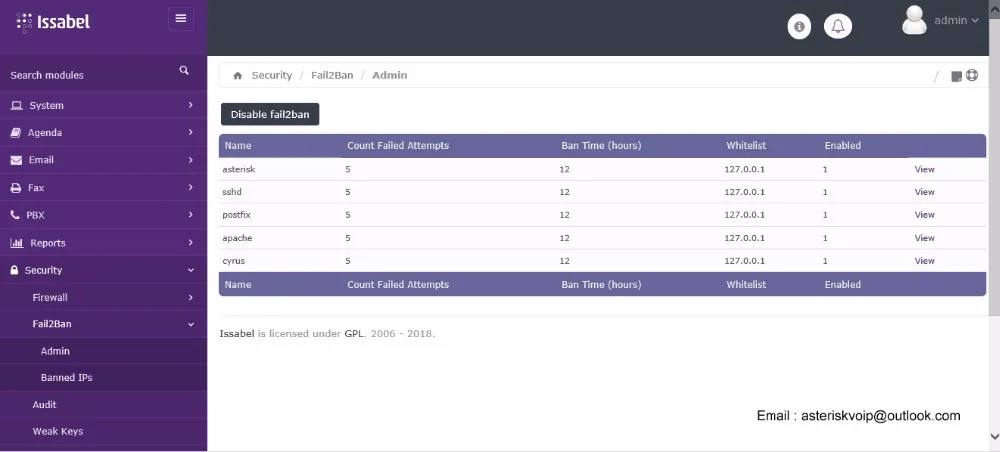 Asterisk PBX с 4 портами FXO + FXS на основе Issabel Business VoIP унифицированной телефонной системы