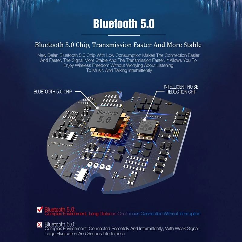 Bluetooth наушники TWS беспроводные наушники Blutooth наушники Handsfree Наушники для занятий спортом с подключением по блютус игровая гарнитура телефон