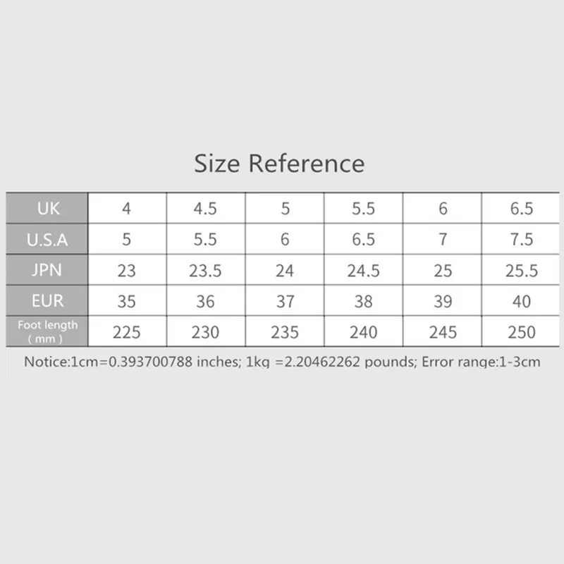Новые товары в 2019 году! Женская водонепроницаемая обувь для гольфа | Спорт и