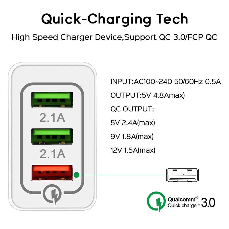 USB Charger quick charge 3.0 QC3.0 Fast Charging Adapter For iPhone Samsung Xiaomi Mobile Phone EU Plug Wall | Мобильные телефоны и