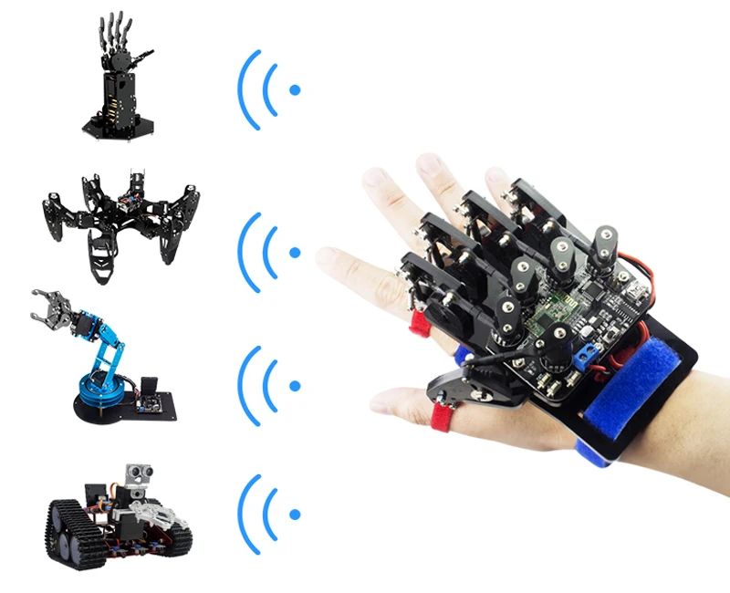 Открытое программное обеспечение Somato sensor y Glove переносной механический