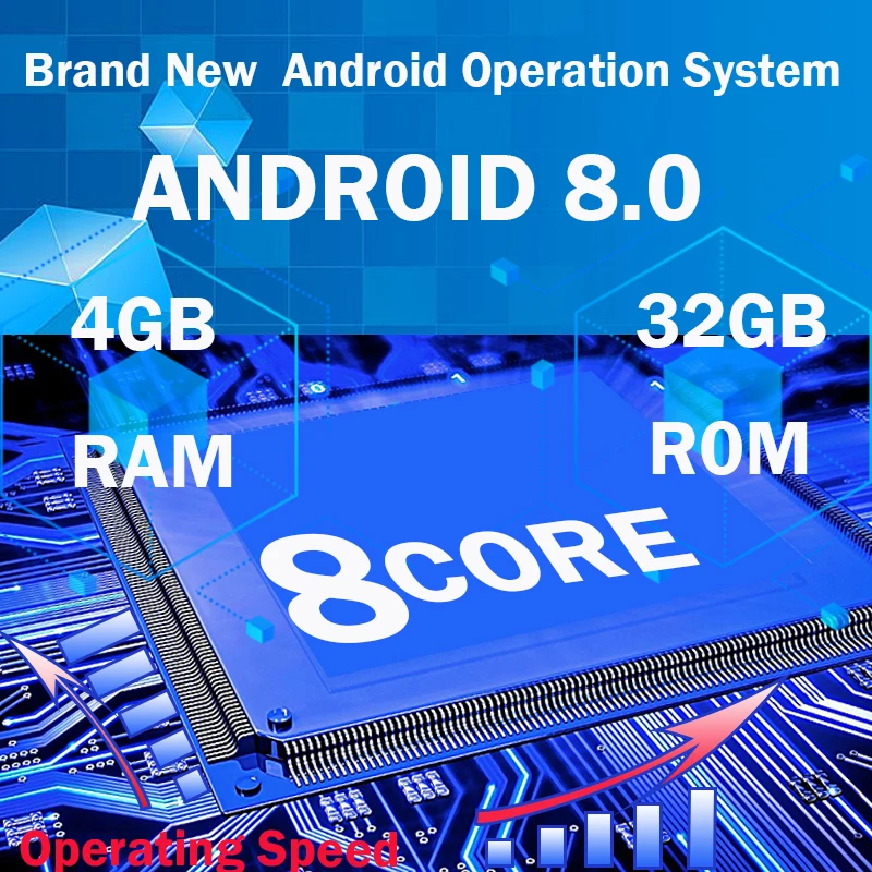 HaiSunny Android 8 0 4G RAM dvd навигации Мультимедиа проигрыватель для Mercedes Benz C Class W203 CLG G