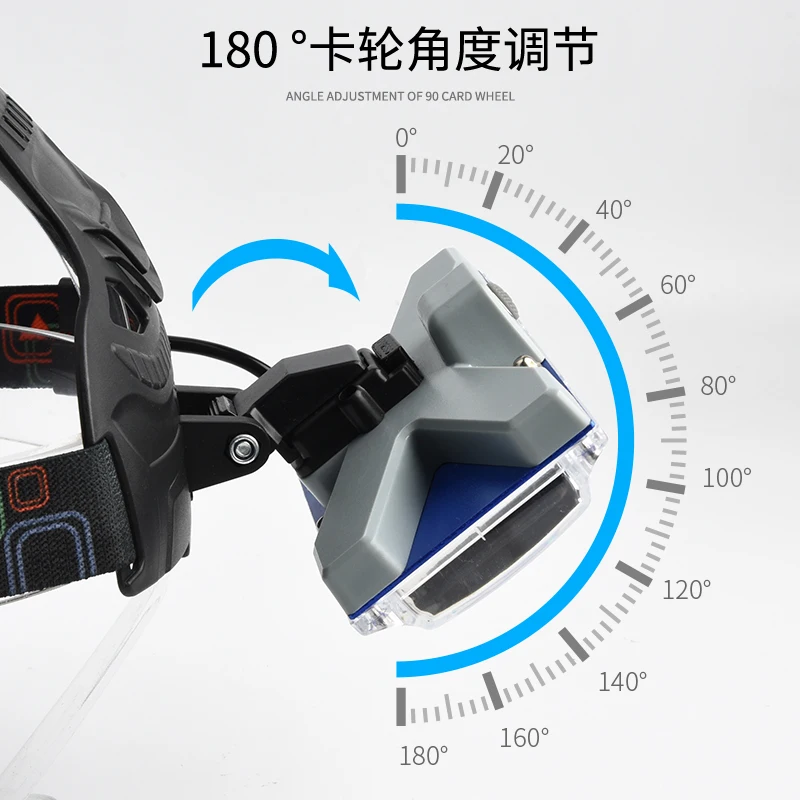 Налобный фонарь светодиодный 20 шт. зарядка через USB 3 режима|Налобные LED-фонари| |