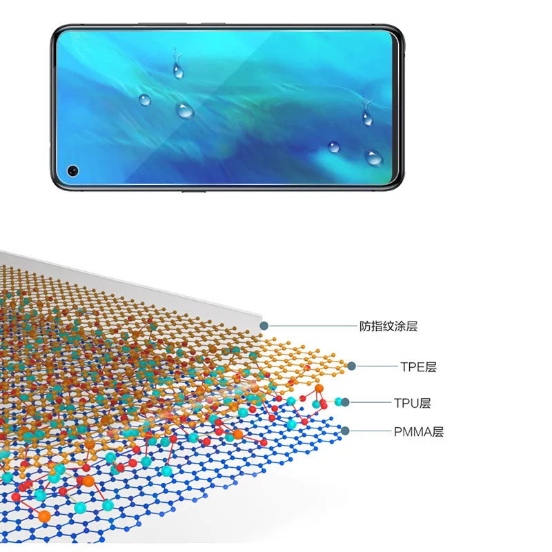 С уровнем твердости 9 H закаленное Стекло для huawei Nova4 P30 3i P smart Коврики 20 pro Lite HD