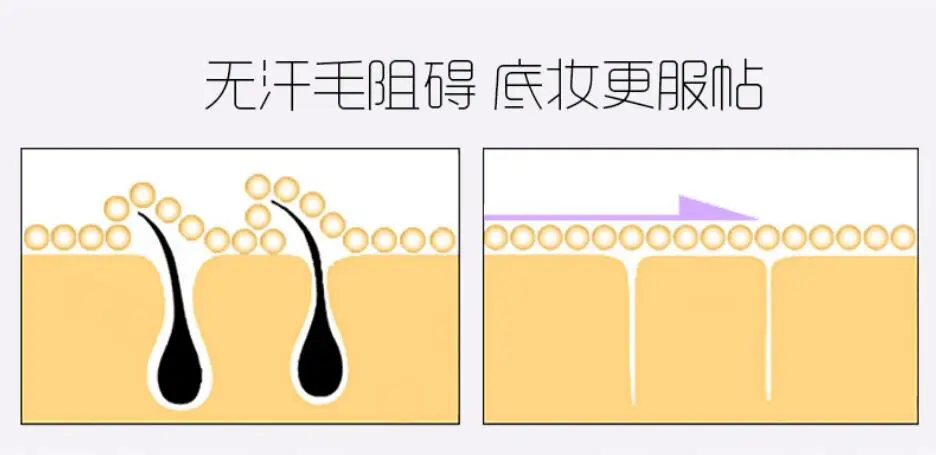 Spring-loaded face Authentic facial hair remover Spring Painless removal good helper beauty 1pcs |