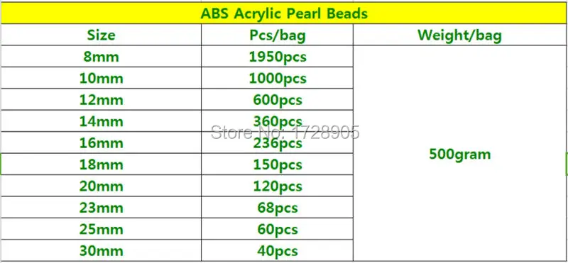 Жемчужные бусины для ожерелий-чокеров крупные 6 мм до 30 из АБС-пластика круглые A52