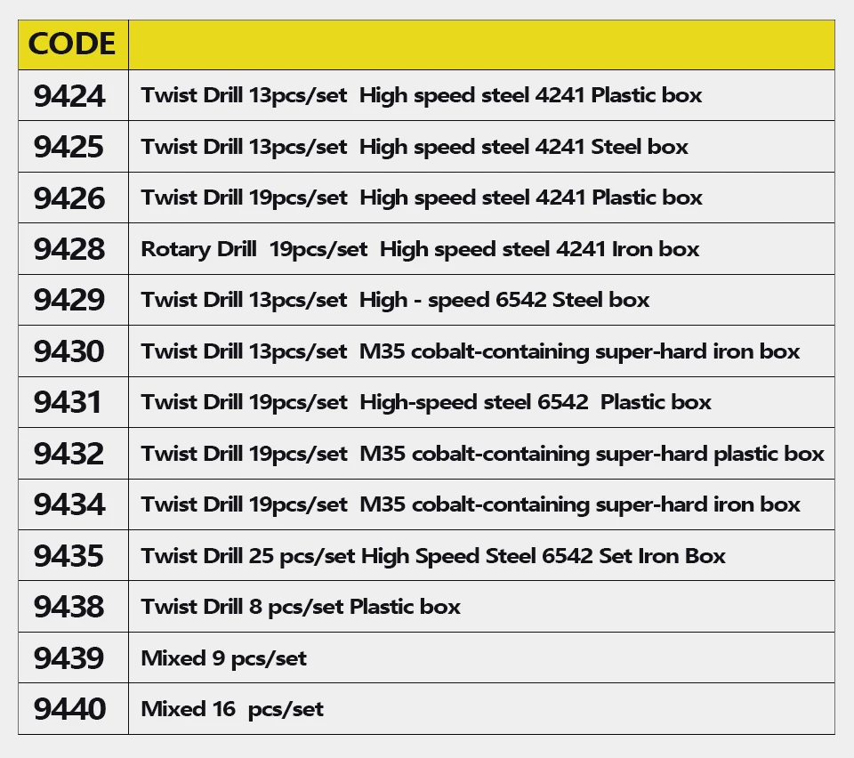 HUHAO Stainless steel turning head high speed steel twist drill bit metal alloy hand drill bit set multi- function set