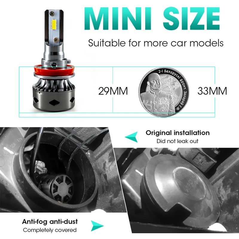 ROADOT 72W SMD чип H4 светодиодные мини Автомобильные фары 6000K 10000lm hi lo Led 9003 HB2 авто