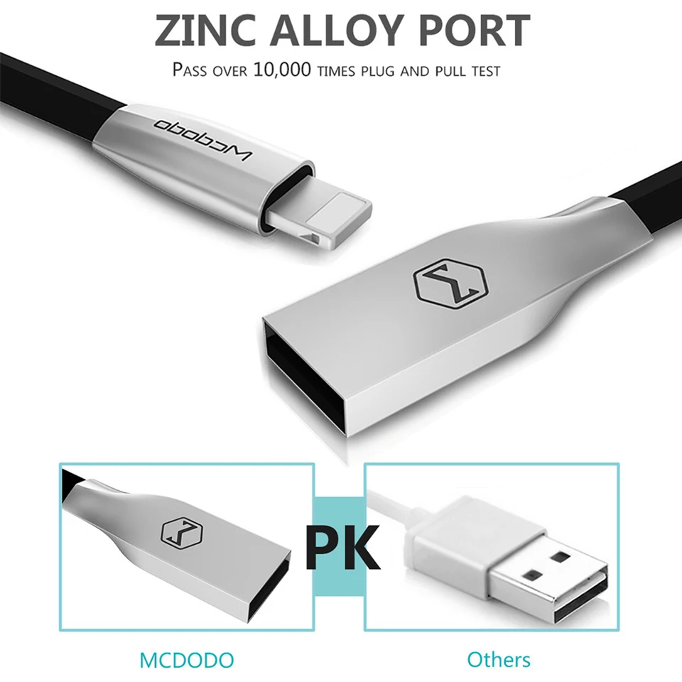 Usb кабель Mcdodo для iPhone 7 Plus быстрая зарядка из цинкового сплава 1 м 5 Lightning USB 8 5S 6 s