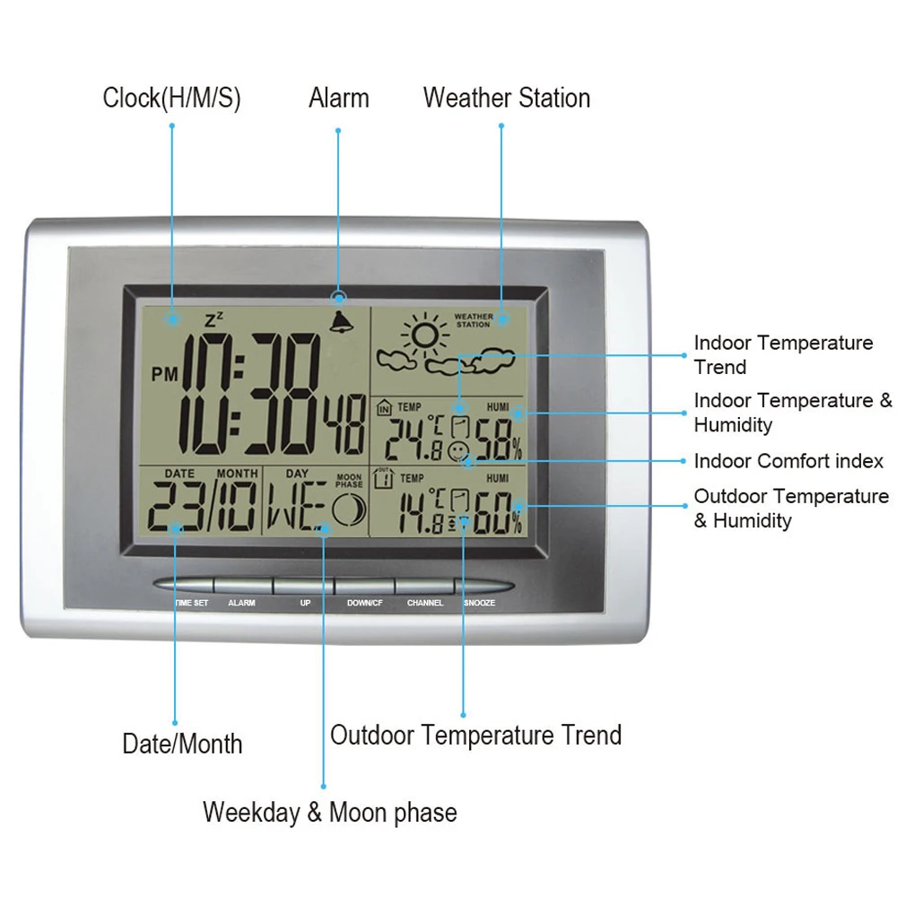 Цифровой беспроводной RCC RF метеостанция с крытым Уличный Термометр гигрометр