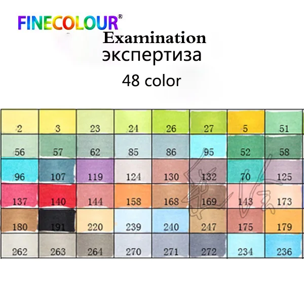 Finecolour профессиональный Перманентный маркер для рисования на спиртовой основе с кляксами для Manga маркер для рисования 24/36/48/60/72 маркер для рисования набор - Цвет: picture colors