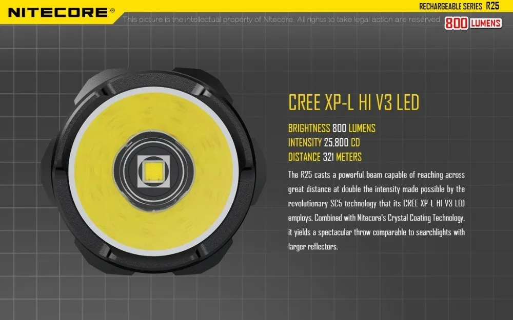NiteCore R25 800 люмен перезаряжаемый светодиодный тактический фонарь с батареей, зарядная док-станция, автомобильный адаптер переменного тока, кобура