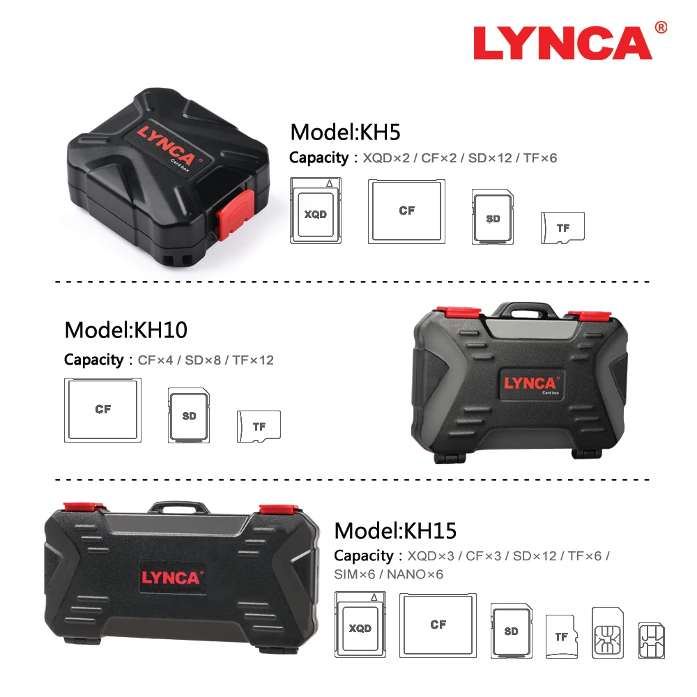 Водонепроницаемый чехол для держателя карты памяти LYNCA хранения Sim Micro TF SD
