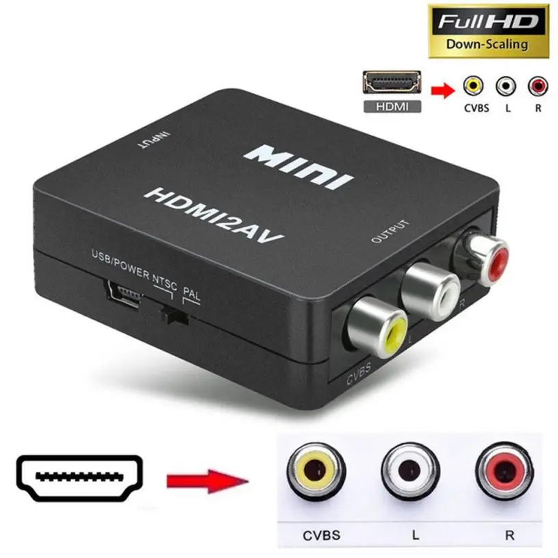 Новый разъем питания AV к HDMI HD видео 1080P Аудио конвертер коробка адаптер США для ПК