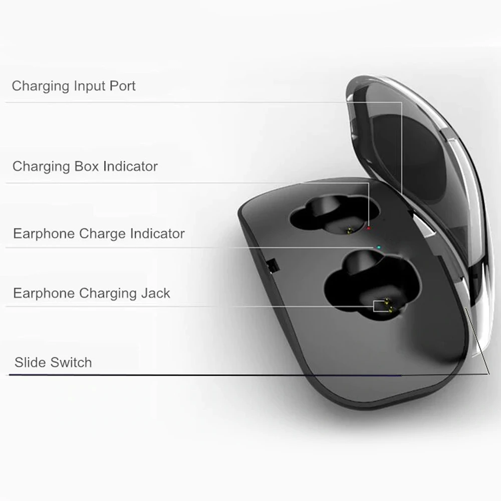 Мини беспроводной Bluetooth HiFi бас наушники V4.2 + EDR вкладыши два в одном Стерео с