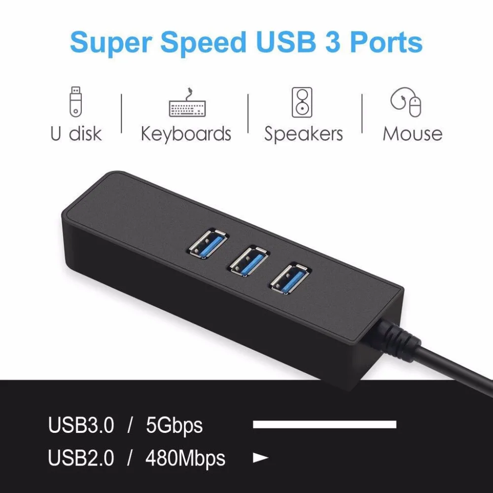 Высокоскоростной концентратор basix с 3 портами USB 0 100/1000 Мбит/с на RJ45 Gigabit Ethernet LAN