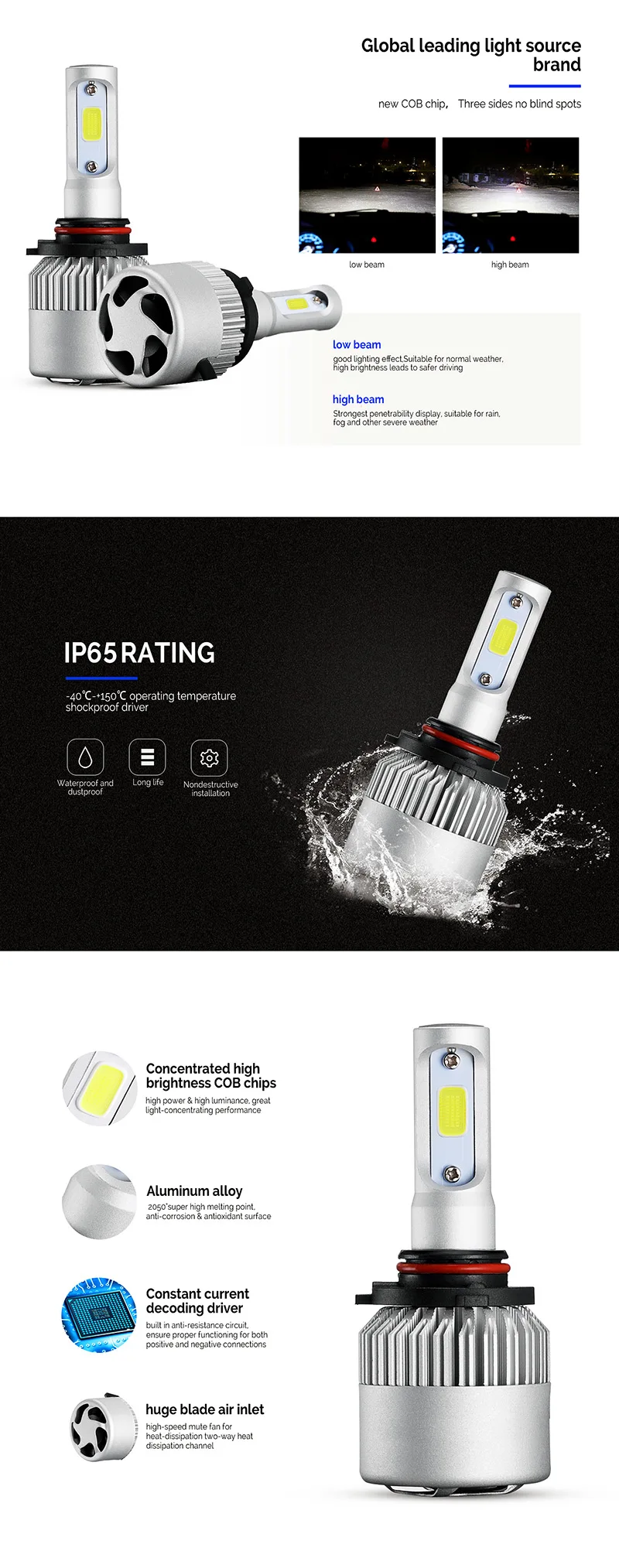 Oslamp 9005 9006 светодиодный лампы 72 W 8000lm авто фары 12 v для GMC Danali начала Пикап Grand Cherokee Grand Voager