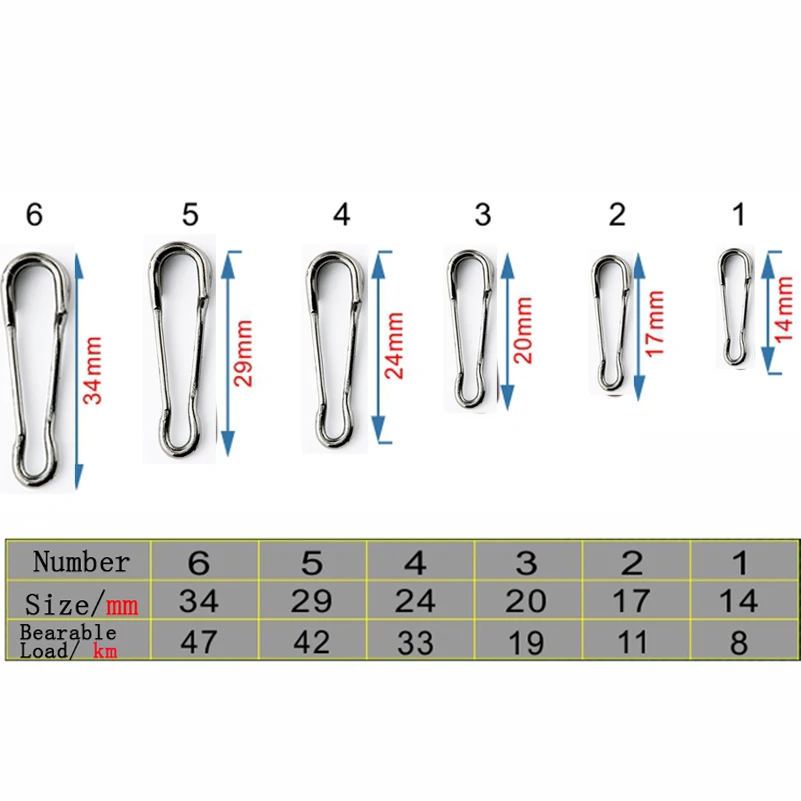 10 шт высокое Нержавеющая сталь рыболовные приманки карабин Fastlock вертлюгом