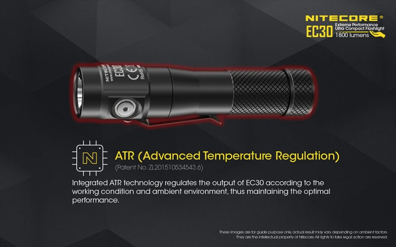 Новое поступление Nitecore EC30 CREE XHP35 HD светодиодный сверхкомпактный фонарик 1800 люмен