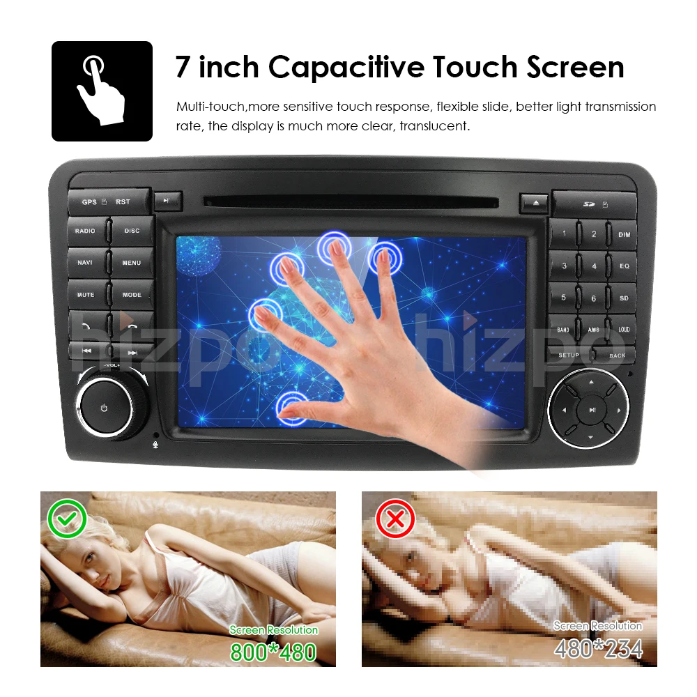2 Din Автомобильный dvd-плеер gps для Mercedes/Benz/GL ML Класс W164 ML350 радио встроенный микрофон стальное колесо управления RDS DAB+ камера