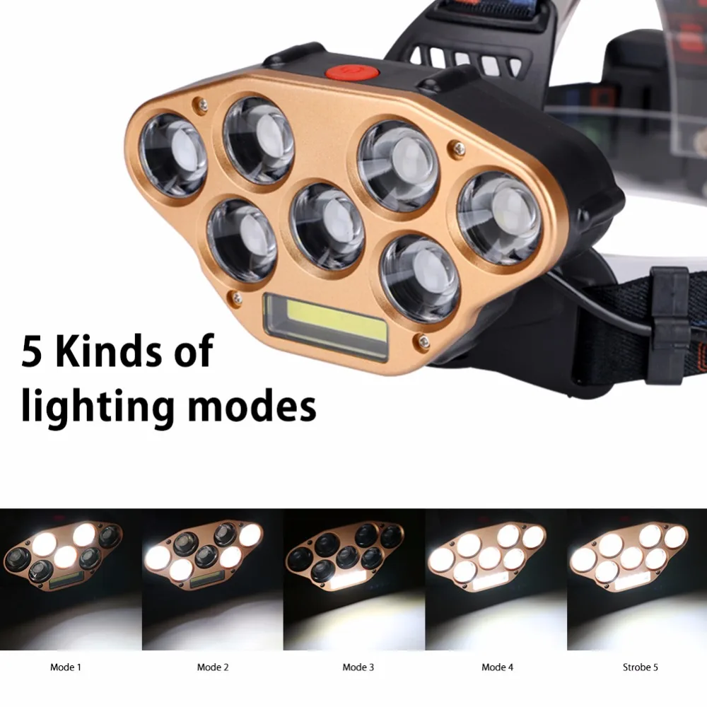 Высокомощный светодиодный налобный фонарь перезаряжаемый LED 7 * led + COB