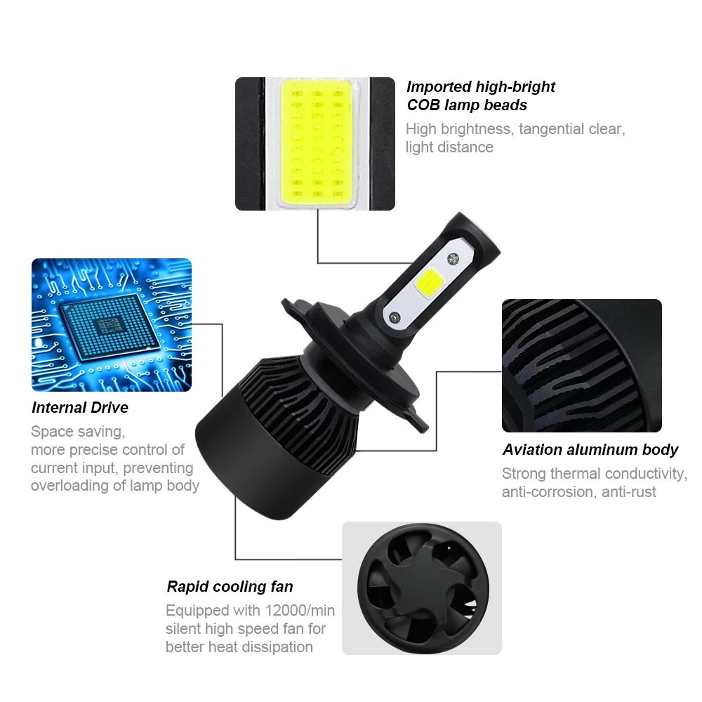 2 pcs Hi lo 9005 9006 LED Headlight Bulbs Auto Led Headlamp LED Light 12v 24 Accessory