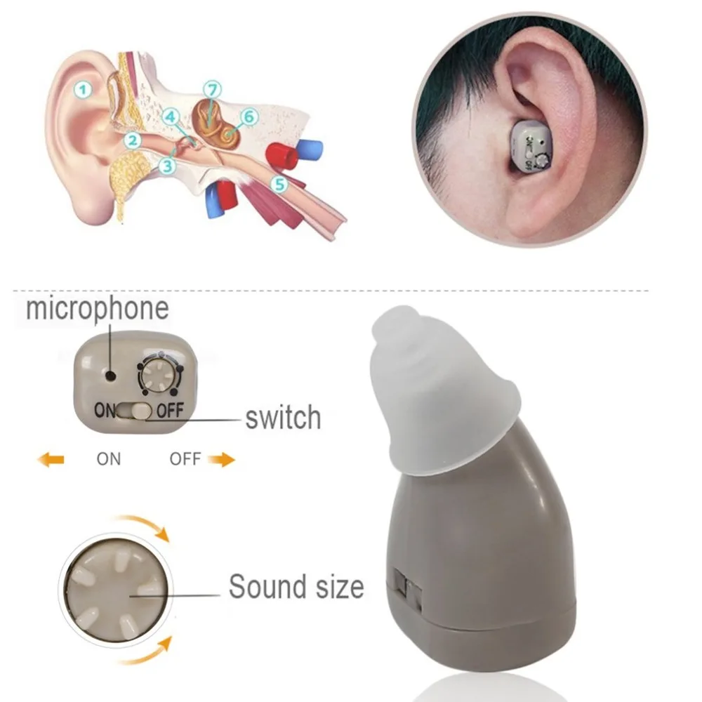 

JZ-1088H2 hearing aid for the elderly Comfortable Portable Amplifier Lightweight Hearing Helper Invisible Sound Amplifier
