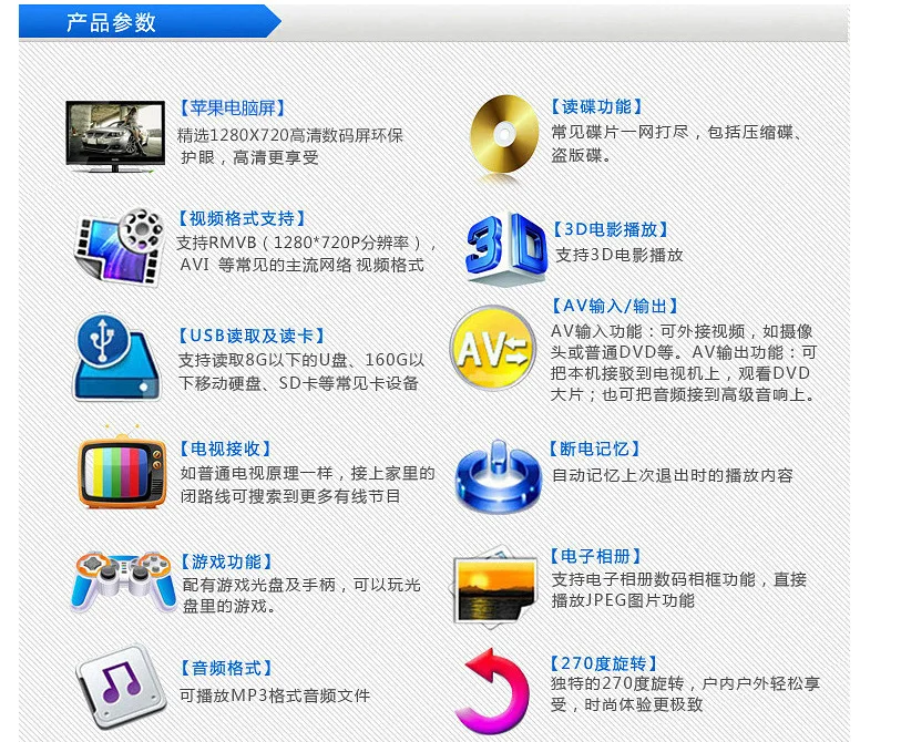 9,8 дюймовый портативный dvd-плеер с tv/SD/USB Home EVD, DVD VCD, MP3/MP4 плеер RM RMVB VOB, MPG, MPEG1, MPEG2, MPEG4, DIVX MP3, WMA JPEG
