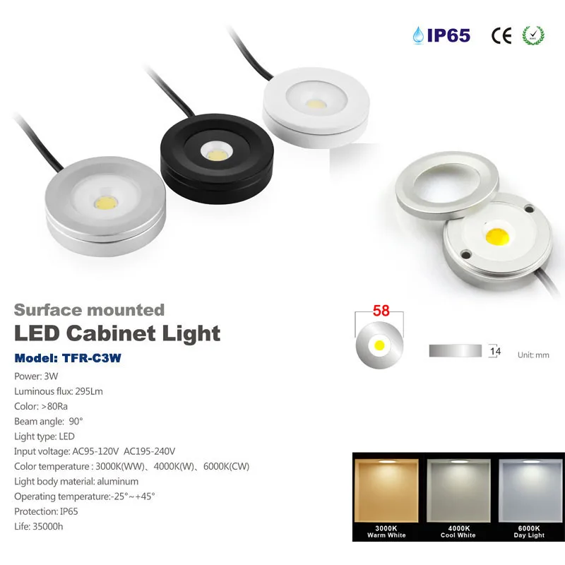 3W 110V 220V 240V IP65 Triac Dimmable мини светодиодная лампа светильник 80Ra шкаф освещение