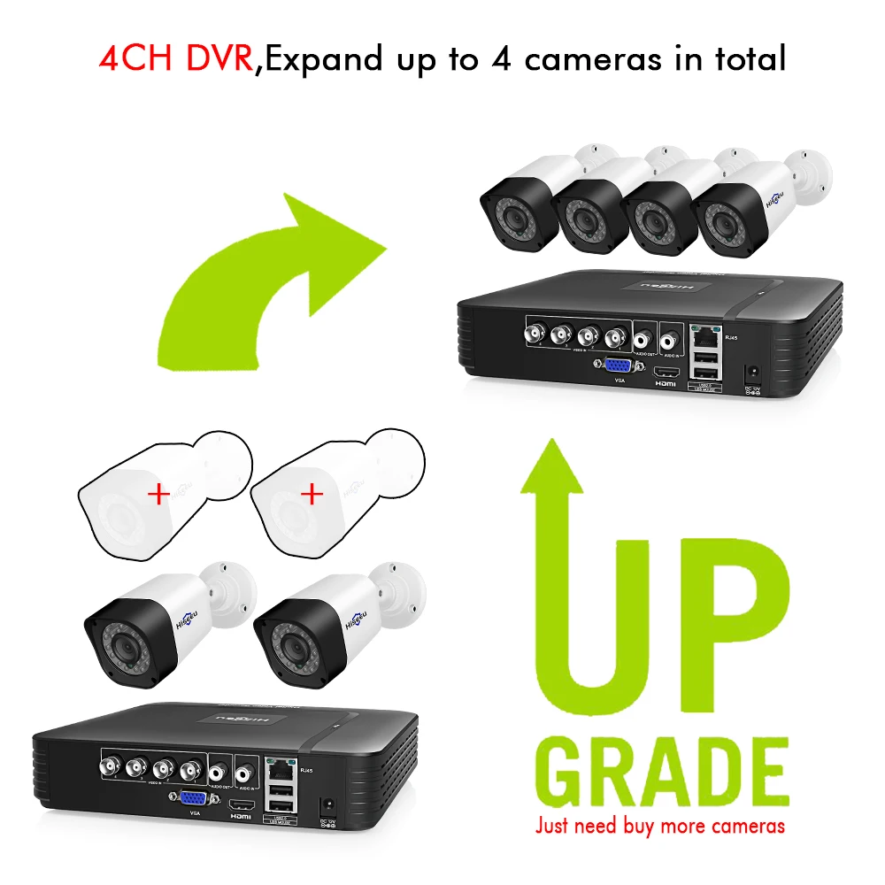 4CH CCTV камера 2 шт. 1.0MP 2MP Водонепроницаемая наружная домашняя безопасности Hiseeu AHD