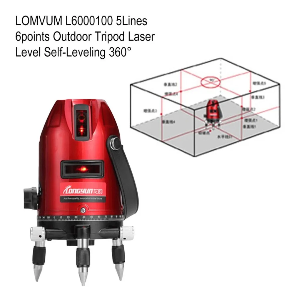 LOMVUM 2 3 5 линий 4 6 точек открытый лазерный уровень самонивелирующийся 360