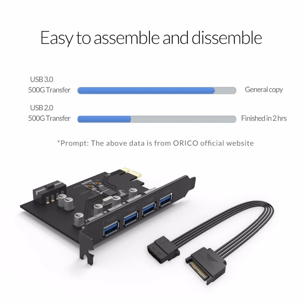 USB 3 0 PCI E Express Card адаптер ORICO с 4 портами карта суперскоростного расширения