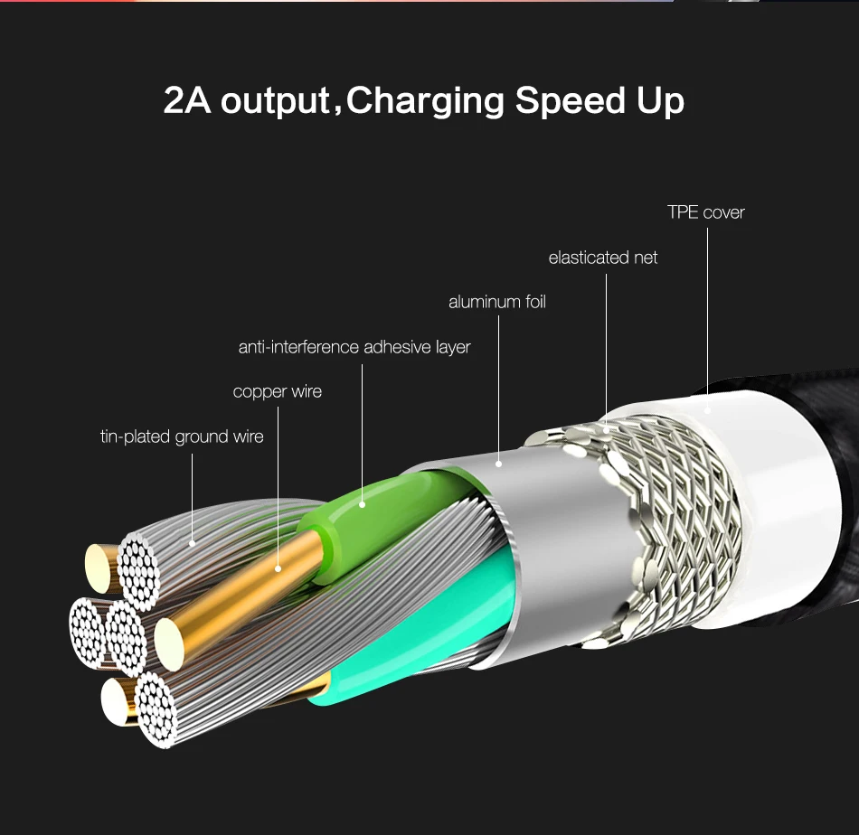 Магнитный usb-кабель для iPhone, зарядное устройство, магнитный Micro USB type C кабель для samsung huawei Xiaomi зарядный провод, освещающий 1 м