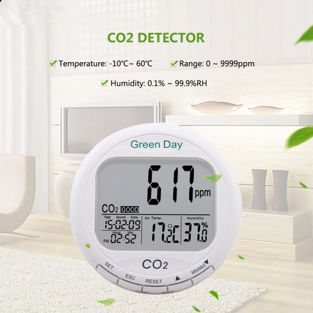 

Indoor Air Quality Monitor CO2 Detector Tester Meter Gas Detector Thermometer Hygrometer Humity Meter CO2 Monitor Gas Analyzer